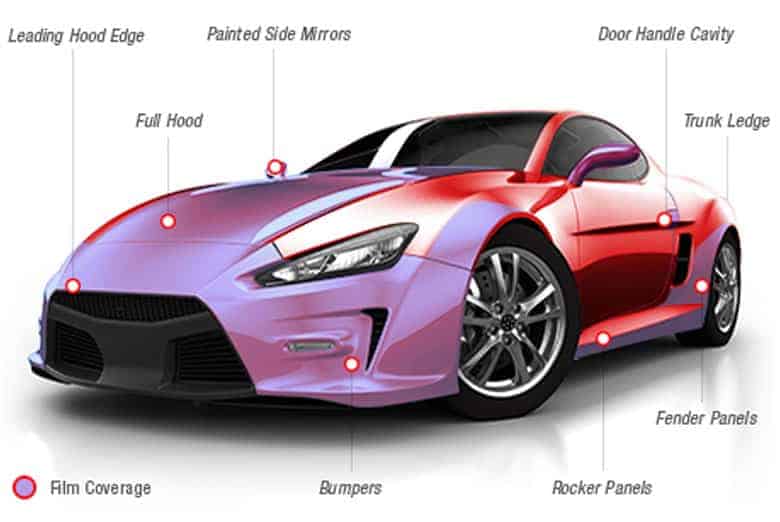 Tips for choosing car protection films￼ - Nick PPF
