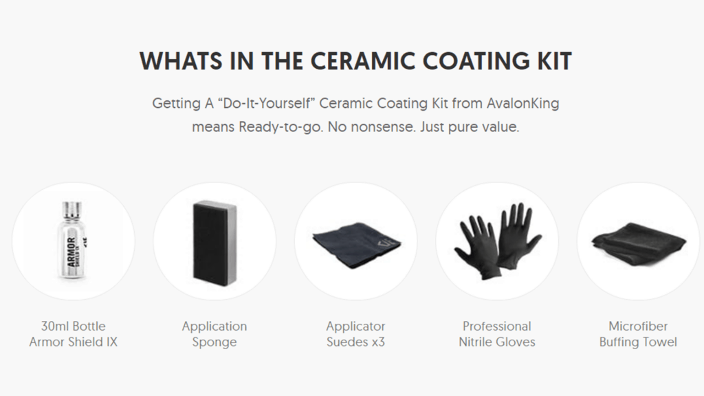 Ceramic Coating Cure Time Chart