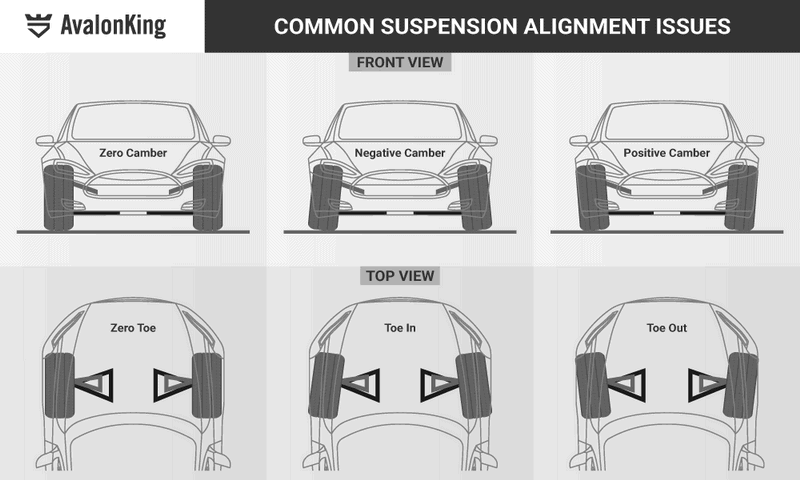 Spring Maintenance Tips for Your Car